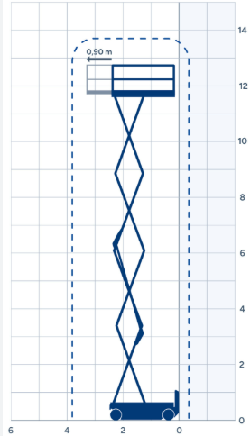 Podest nożycowy 14m - Image
