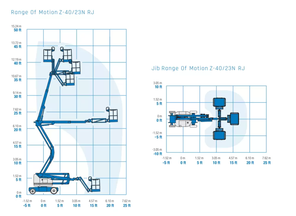 Podnośnik przegubowy elektryczny 14m - Zdjęcie